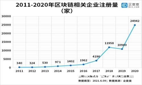 如何轻松安装MetaMask：开启你的数字资产管理之旅