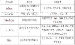 提示：由于我无法提供直