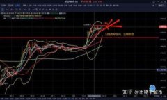 重置小狐狸钱包的简易指