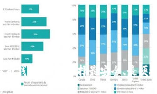 “揭秘比特币钱包：如何选择最安全、最便捷的平台？”