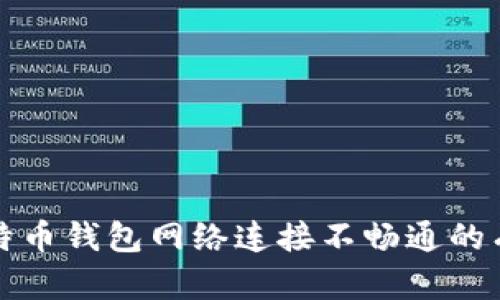 解决比特币钱包网络连接不畅通的有效策略