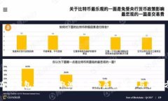 小狐狸钱包无法领取测试