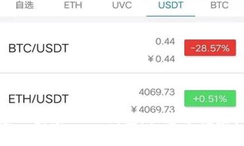 如何轻松搭建TP波场USDT钱包，快速掌握虚拟货币的奥秘