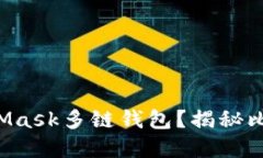 如何选择最适合你的Meta
