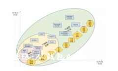 揭秘比特币转账：从钱包