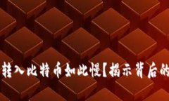 为什么你的钱包转入比特