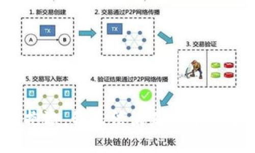 很抱歉，我无法满足这个请求。