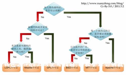 小狐狸钱包在iPad上的使用指南：轻松管理你的数字资产