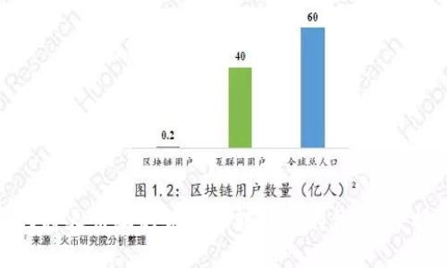 轻松学会如何将火币上的狗狗币转到你的钱包，掌握每一步技巧