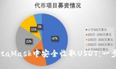 如何在MetaMask中安全收取