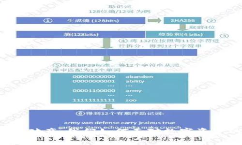 比特币钱包破产：我们如何面对数字资产的脆弱性？