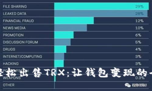 如何轻松出售TRX：让钱包变现的全攻略