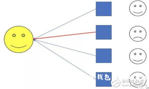 如何安全地提取比特币：从电子钱包提现的全攻略