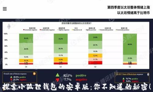 
探索小狐狸钱包的安卓版：你不知道的秘密！