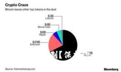 如何防止以太坊钱包被复