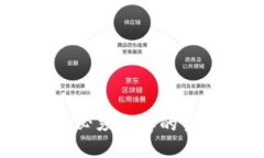 探索安全之路：你必须了