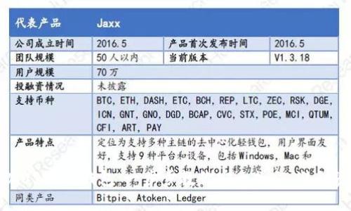 轻松提现USDT到钱包：一步步教你安全操作，避免资金风险