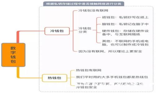 丢失了的小狐狸钱包：如何找回你的加密资产？
