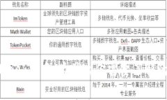 揭秘MetaMask签名：为什么你