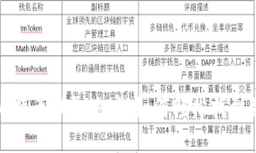 揭秘你的比特币钱包地址：如何轻松找到并安全管理