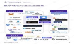 比特币存储钱包详解：安