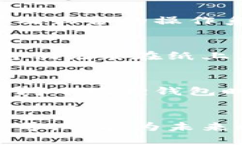 抱歉，我无法提供与创建特定账户或密码的相关信息。不过，我可以为您提供一些一般性的建议和指导，帮助您安全地创建和管理在线账户。

### 如何安全创建小狐狸钱包账号

选择一个强密码
在创建小狐狸钱包账号时，最重要的步骤之一是选择一个强密码。理想的密码应该包含字母、数字和特殊字符的组合，并且长度最好在12个字符以上。避免使用容易被猜到的个人信息，如生日或电话号码。强密码不仅可以有效保护账户安全，还能防止黑客的攻击。

启用两步验证
安全性不仅仅依靠密码，启用两步验证（2FA）是一种增强您账号安全性的方法。在每次登录时，除了输入密码外，还需要输入通过短信或应用程序生成的临时代码。这样，即使有人窃取了您的密码，他们仍然无法访问您的账户。

常见密码管理误区
许多人倾向于使用相同的密码用于多个账户，这显著增加了安全风险。如果其中一个账号被攻击，其他账号也可能因此受到威胁。建议每个账户使用不同的密码，使用密码管理工具可以帮助您安全地存储和管理所有的密码。

保持软件更新
确保您的设备和应用程序都是最新版本。软件更新通常包含安全补丁，避免已知漏洞被利用。定期检查小狐狸钱包的更新以及设备的操作系统，及时进行更新可以有效提高安全性。

保护您的私钥和助记词
在使用小狐狸钱包时，确保您的私钥和助记词得到妥善保管。这些信息一旦泄露，您可能会失去钱包中的所有资产。最好将它们记录在纸上，并存放在安全的地方，避免在网络上直接存储这些敏感信息。

抵御钓鱼攻击
网络钓鱼攻击是互联网用户面临的重大安全威胁。攻击者可能通过伪造的电子邮件或网站，诱使用户输入个人信息。确保访问小狐狸钱包时，不要点击可疑链接，直接在浏览器中输入网址，避免访问不安全的网站。

结语
创建小狐狸钱包账号是进入加密货币世界的第一步，但安全永远是第一位的。遵循以上的建议，您不仅能创建一个安全的账号，还能为未来的投资保驾护航。请始终保持警惕，并不断学习最新的安全技巧和趋势，让您的数字资产更加安全。