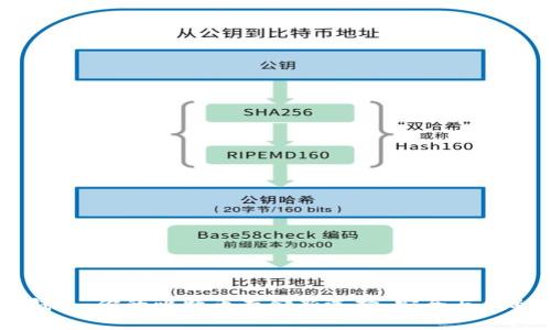 揭秘Atoken钱包：你的比特币存储新选择，安全与便利的完美结合