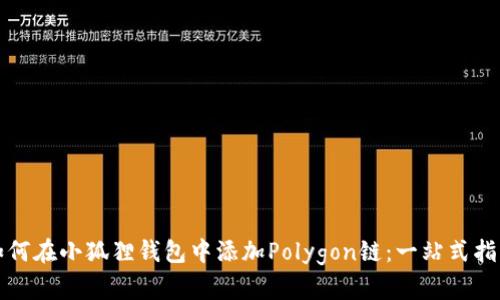 如何在小狐狸钱包中添加Polygon链：一站式指南