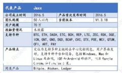 探索OKB钱包的便捷与安全