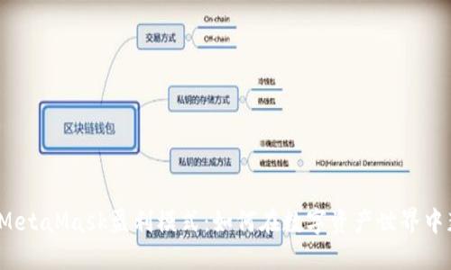 揭秘MetaMask盈利模式：如何在数字资产世界中获利？
