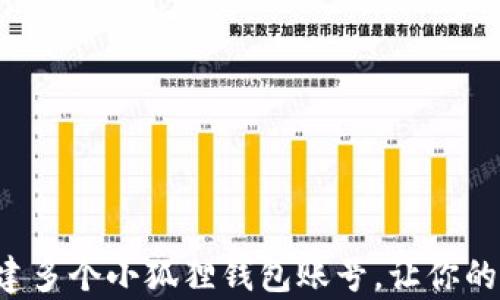 
如何简单易懂地创建多个小狐狸钱包账号，让你的加密资产得心应手！