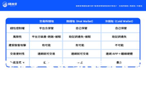 小狐狸钱包出代币是真的吗？探秘背后的真相与影响