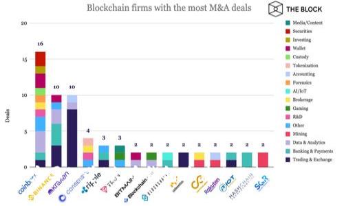 一定要知道！火币钱包为什么不支持USDT？