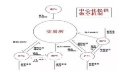 探索最佳以太坊ETC钱包：
