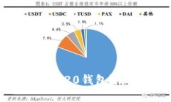 如何选择适合的USDT TRC20钱