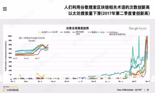 以太坊轻钱包开发：揭秘如何安全、便捷地管理你的数字资产