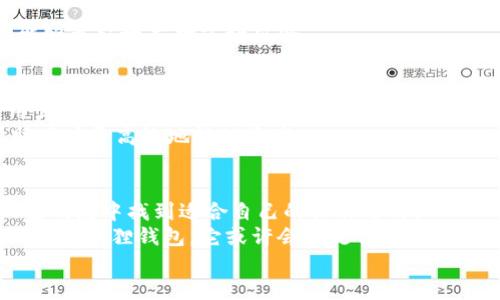 小狐狸钱包属于哪里的软件？探寻数字资产管理的全新世界

小狐狸钱包, 数字资产, 钱包软件, 区块链/guanjianci

前言：数字时代的选择
在如今这个数字化飞速发展的时代，越来越多的人开始关注如何有效管理自己的数字资产。这时，钱包软件的选择显得尤为重要。而在众多钱包软件中，小狐狸钱包（即Fox Wallet）以其便捷性和安全性，得到了用户的普遍认可。那么，小狐狸钱包到底属于哪里的软件呢？接下来，我们将深入探讨它的来源、功能以及在数字资产管理中的价值。

小狐狸钱包的起源
小狐狸钱包是一款基于区块链技术的数字资产管理工具。它主要由一个国际团队开发，旨在为用户提供更安全、更便捷的加密货币管理体验。该软件的核心团队具备深厚的区块链背景和技术能力，使得小狐狸钱包能够跟上行业的最新趋势。
尽管小狐狸钱包的实际开发和运行团队分布于多个国家，但其核心开发地是在中国。正是得益于中国近年来对于区块链技术的快速适应和发展，小狐狸钱包在国内市场上占有了一席之地。因此，当我们提到小狐狸钱包的时候，往往首先会到它与中国市场的紧密关联。

产品特性与功能解析
小狐狸钱包拥有许多优秀的特性，这些功能使其在众多数字钱包中脱颖而出。
ul
    listrong多链支持：/strong用户可以在小狐狸钱包中管理多种不同类型的区块链资产，包括以太坊、比特币等热门币种。/li
    listrong安全性：/strong小狐狸钱包采用了多重加密技术，确保用户的私钥和资产安全。此外，定期更新和社区反馈机制使其安全性不断提升。/li
    listrong用户体验：/strong简洁的界面设计和友好的操作流程，让即使是区块链新手也能够轻松上手，快速了解和使用钱包的各项功能。/li
    listrong社区互动：/strong小狐狸钱包鼓励用户之间的交流与互动，通过社区来获取最新的市场动态和技术支持。/li
/ul

用户反馈与市场表现
小狐狸钱包自推出以来，受到用户积极的反馈。许多用户赞赏它的易用性，尤其是在购买、转账和交易方面的顺畅体验。正是这种良好的用户体验，使得小狐狸钱包在短时间内积累了大量用户。
然而，任何产品在初期发展过程中都有可能面临挑战。有用户提到，在进行高频交易时，有时会遇到卡顿现象。开发团队对此及时响应，并根据用户的反馈不断产品。

数字资产管理的重要性
在投资日益普及的今天，数字资产管理显得尤为重要。这不仅关乎资金的安全，更可能影响到投资收益。因此，选择一款合适的钱包软件至关重要。
小狐狸钱包通过提供多种管理工具，帮助用户了解他们的投资组合，实时关注市场变化。这种功能的实施，不仅提升了用户的资金管理能力，也让他们能够更好地应对市场风险。

未来展望：小狐狸钱包的潜力
随着区块链技术的不断成熟，小狐狸钱包将不断更新与发展。团队在探索更多功能与扩展性质的同时，也在积极布局行业合作，力求通过技术创新为用户提供更高质量的服务。
未来，小狐狸钱包可能与更多的区块链项目进行深入合作，为用户提供更多增值服务。比如，跨链交易、资产代管等功能，都可能在未来版本中实现，帮助用户更高效地管理资产。

总结：为什么选择小狐狸钱包？
小狐狸钱包凭借其优秀的技术背景和界面设计，已经成为数百万用户管理数字资产的首选工具。无论你是新手还是经验丰富的投资者，都可以在小狐狸钱包中找到适合自己的操作方式。
它所提供的安全保障、便利的操作流程和活跃的社区氛围，使其在市场竞争中始终保持一定的优势。如果你还在寻找一款可靠的数字资产钱包，不妨试试小狐狸钱包，它或许会满足你所有的需求。
随着数字经济的不断拓展，小狐狸钱包的未来无疑充满了无限可能。无论是技术上，还是市场策略上，它都值得我们继续关注和期待。