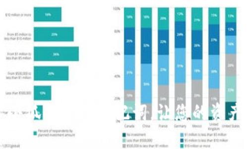 轻松导入小狐狸钱包助记词，让您的资产保护无忧