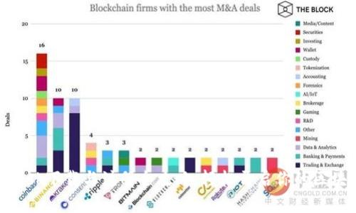 :Metamask下载与注册全攻略：轻松开启你的区块链之旅！