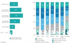 你是否也曾遭遇比特币钱