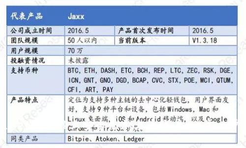 如何在MetaMask上安全添加火币账户：一步一步的详解