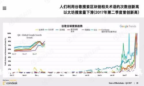 揭秘小狐狸钱包真假辨别技巧，教你轻松识别真伪！
