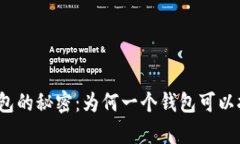 揭秘比特币钱包的秘密：