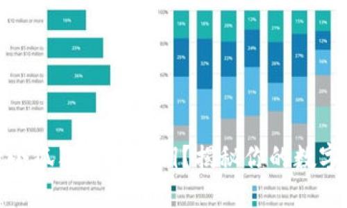 如何安全查看小狐狸钱包私钥？揭秘你的数字资产保护之道