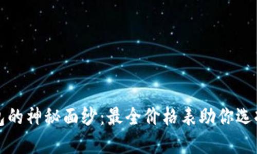 揭开比特币钱包的神秘面纱：最全价格表助你选择最合适的钱包