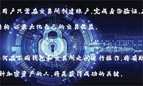 泰达币能提到比特币钱包吗？揭秘加密货币之间的秘密

泰达币, 比特币钱包, 加密货币, 区块链交易/guanjianci

泰达币与比特币：两种不同的数字资产

在当今的金融科技时代，加密货币的世界愈发庞大且复杂，泰达币（Tether）和比特币（Bitcoin）是其中最为知名的两个代表。很多人可能会问，泰达币能提到比特币钱包吗？这不仅是一个技术性的问题，更是涉及到加密货币生态系统运作的核心概念。

首先，我们需明确泰达币和比特币之间的基本区别。比特币是最早的去中心化数字货币，旨在提供一种新型的价值存储和交换方式。其背后的区块链技术保证了交易的安全性和透明度。相比之下，泰达币是一种稳定币（Stablecoin），其价值与法定货币（如美元）挂钩，目的是减少加密市场的波动性。这种特性使得泰达币在交易中显得尤为重要，尤其是在需要避险时。

泰达币与比特币钱包的兼容性

接下来，回到问题的核心：泰达币是否可以提到比特币钱包？答案是：不能直接提取。在大多数情况下，比特币钱包是专为存储和管理比特币设计的，而泰达币的存储和管理则需要兼容的稳定币钱包。

虽然两者存在于同一加密货币生态中，但它们的技术标准和区块链协议不同。例如，比特币是基于BTC协议，而泰达币的某些版本则可能在以太坊（Ethereum）或其他区块链上运行。因此，尽管两者可以互通资金，但却必须通过支持多种加密资产的钱包，或通过交换平台进行交易。

如何在比特币钱包中管理不同类型的加密资产

对于希望在加密货币中实现多样化投资的用户来说，了解如何在不同钱包中管理自己的资产非常重要。为此，建议使用能够支持多种加密货币的钱包，比如一些主流的加密货币钱包应用，它们通常允许用户存储比特币、泰达币和其他多种数字资产。

在选择钱包时，用户应当注意以下几个方面：安全性、用户体验及是否支持多种资产。信任的第三方钱包如Coinbase、Binance等提供的服务通常是相对安全的选择，但用户仍需保持警惕，确保采取必要的安全措施，比如启用双重验证和定期更改密码。

在交易所进行兑换：泰达币与比特币的交易

需要在比特币和泰达币之间进行转换时，大部分用户会选择加密货币交易所。这些交易平台提供简单的兑换服务，用户可以轻松地将泰达币兑换为比特币，反之亦然。在操作时，用户只需在交易所创建账户，完成身份验证，存入所需的加密货币，然后选择兑换操作即可。

大多数交易平台会显示实时的市场价格，用户可以根据自己的交易策略进行买入或卖出。此外，交易所一般会收取一定的手续费，用户在选择平台时也要了解不同平台的费用结构，以最大化自己的交易收益。

总结：泰达币和比特币的灵活运用

综上所述，虽然泰达币无法直接提到比特币钱包，但通过合适的渠道和平台，将两者有效结合并运用是完全可能的。对于普通用户而言，理解这两种加密货币之间的关系，以及如何在不同钱包和交易所之间进行操作，将有助于更好地管理个人资产和把握市场机会。无论是寻求稳健的存储方式，还是希望参与更高风险的投资，合理使用泰达币和比特币的组合，都能为用户提供灵活的资产配置空间。
  
每位想要进入加密市场的用户都应深入学习相关知识，保持敏锐的市场触觉，并谨慎做出投资决策，选择适合自己的投资方式。在数字经济飞速发展的今天，善于把握和运用各种加密资产的人，将是获得成功的关键。