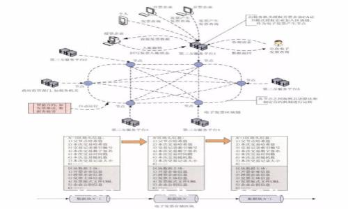 揭秘MetaMask钱包的核心：与CEO的心路历程