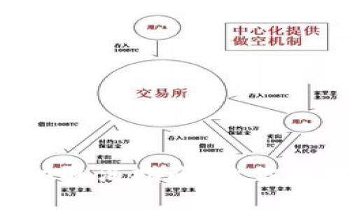 小狐狸钱包活动取消指南：让你的钱包安全无忧！