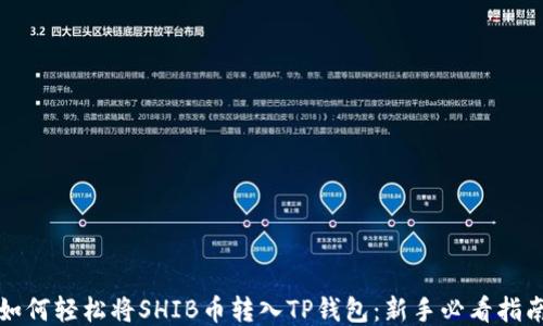 
如何轻松将SHIB币转入TP钱包：新手必看指南