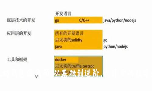 揭秘以太坊钱包源代码：从基础到进阶，构建你的数字财富之路